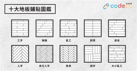 鋪地磚師傅|家居設計│十款地板及地磚鋪砌方法 邊種鋪法最慳磚？。